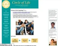 Sites similar to circleoflife.net