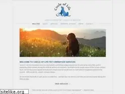 Sites similar to circleoflifepc.com