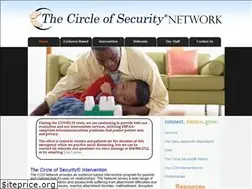 Sites similar to circleofsecuritynetwork.org