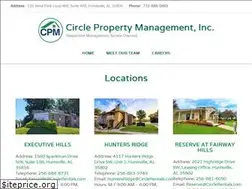 Sites similar to circlerentals.com