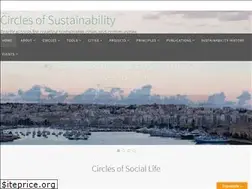 Sites similar to circlesofsustainability.org