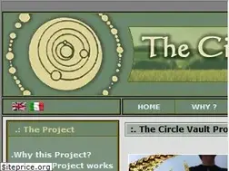 Sites similar to circlevault.org