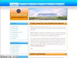 Sites similar to circlip.com