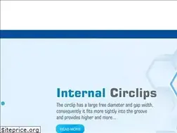 Sites similar to circliphub.com