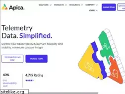 Sites similar to circonus.com