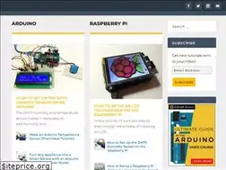 Sites similar to circuitbasics.com