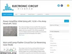 Sites similar to circuitdiagram.net