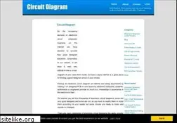 Sites similar to circuitdiagram.org