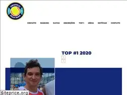 Sites similar to circuitobt.com