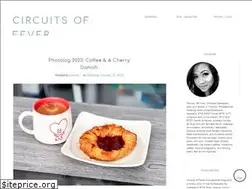 Sites similar to circuitsoffever.blogspot.com