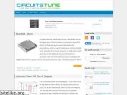 Sites similar to circuitstune.com