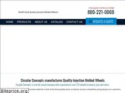 Sites similar to circularconcepts.com