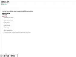 Sites similar to circulareconomy.earth