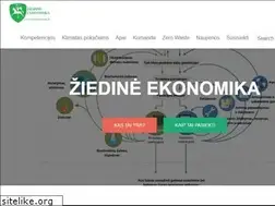 Sites similar to circulareconomy.lt