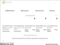 Sites similar to circulareconomyclub.com