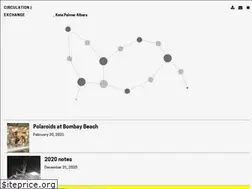 Sites similar to circulationexchange.org