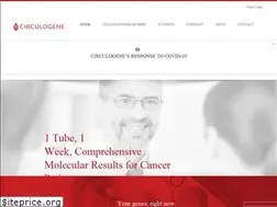 Sites similar to circulogene.com