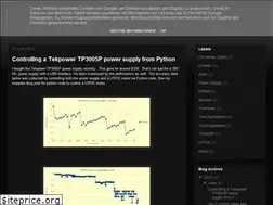 Sites similar to circumflex.systems