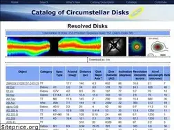 Sites similar to circumstellardisks.org