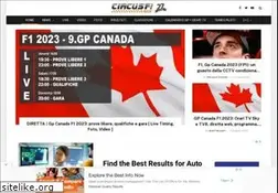 Sites similar to circusf1.com