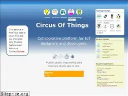 Sites similar to circusofthings.com