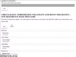 Sites similar to circvsmaximvs.com