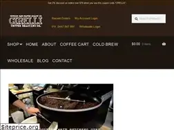 Sites similar to cirellicoffee.com.au