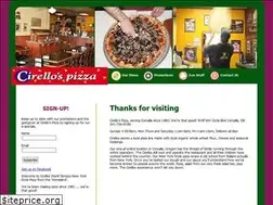 Sites similar to cirellospizza.com