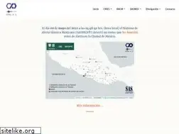 Sites similar to cires.org.mx