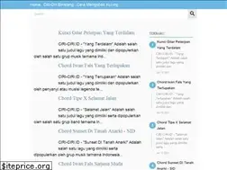 Sites similar to ciri-ciri.id