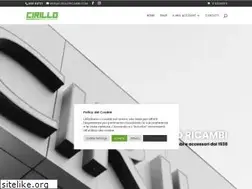 Sites similar to cirilloricambi.com