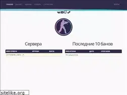 Sites similar to cirkuscirkus.hpu.pl