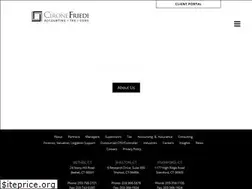 Sites similar to cironefriedberg.com