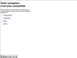 Sites similar to cirophane.com