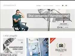 Sites similar to cirosannino.it