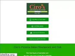 Sites similar to cirositaliandeli.com