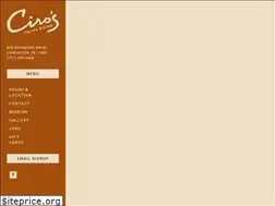 Sites similar to ciroslancaster.com