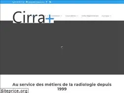 Sites similar to cirraplus.com