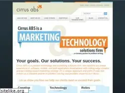 Sites similar to cirrusabs.com
