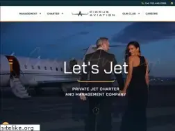 Sites similar to cirrusav.com