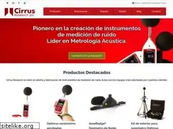 Sites similar to cirrusresearch.es