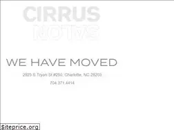 Sites similar to cirrussalon.com
