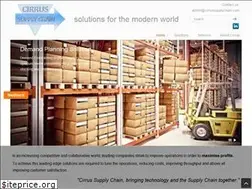 Sites similar to cirrussupplychain.com