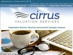 Sites similar to cirrusvaluation.com
