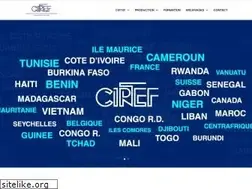 Sites similar to cirtef.com
