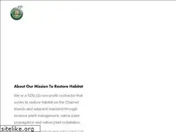 Sites similar to cirweb.org