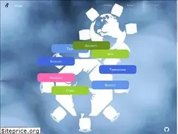 Sites similar to ciry.at