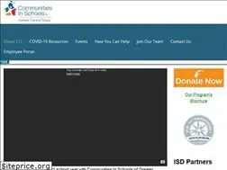 Sites similar to cis-tx.org
