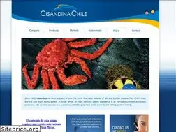 Sites similar to cisandina.com