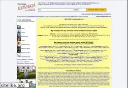 Sites similar to cisarik.com